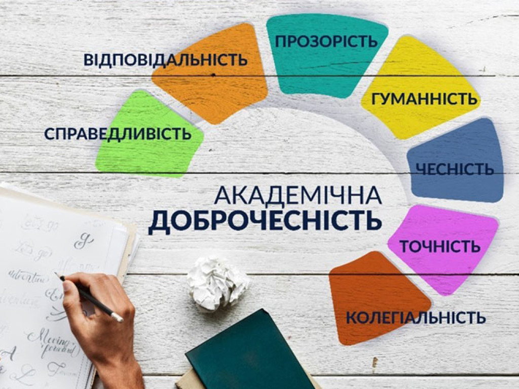 Зустрічі-бесіди кураторів з академічними групами щодо академічної доброчесності під час навчального процесу