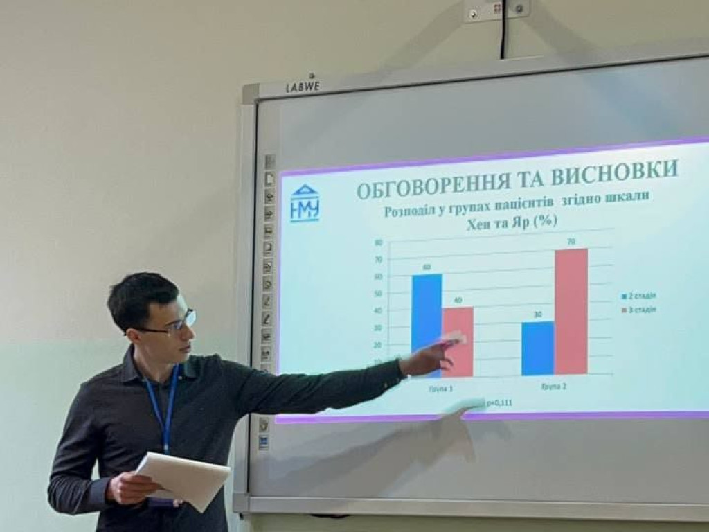 Перемога на міжнародній конференції студентів та молодих вчених
