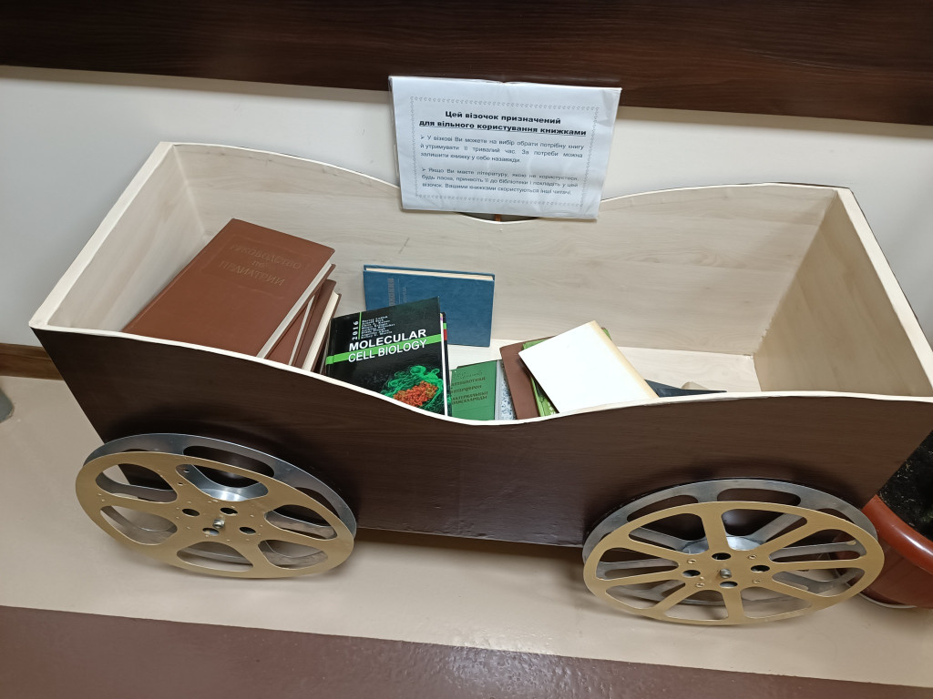 Книга – джерело знань