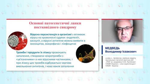 Відіотека.
