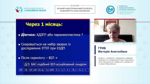 Відіотека.