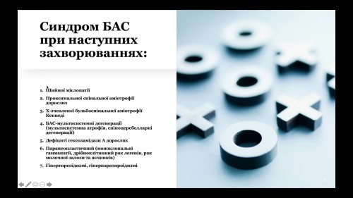 Відіотека.